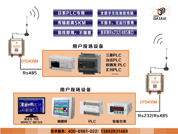 DTD435方案图600px