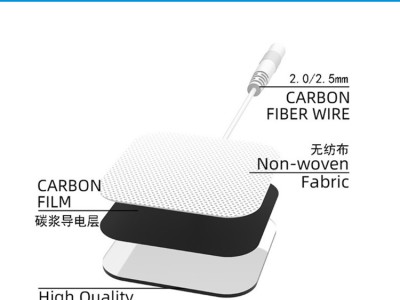 中低频理疗电极片（规格齐全）图2