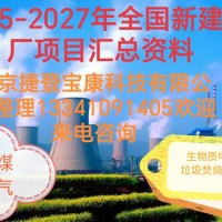 2025年全国发电厂通讯名录